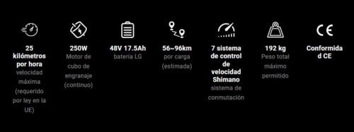 Himiway D3 (CRUISER) - Imagen 10